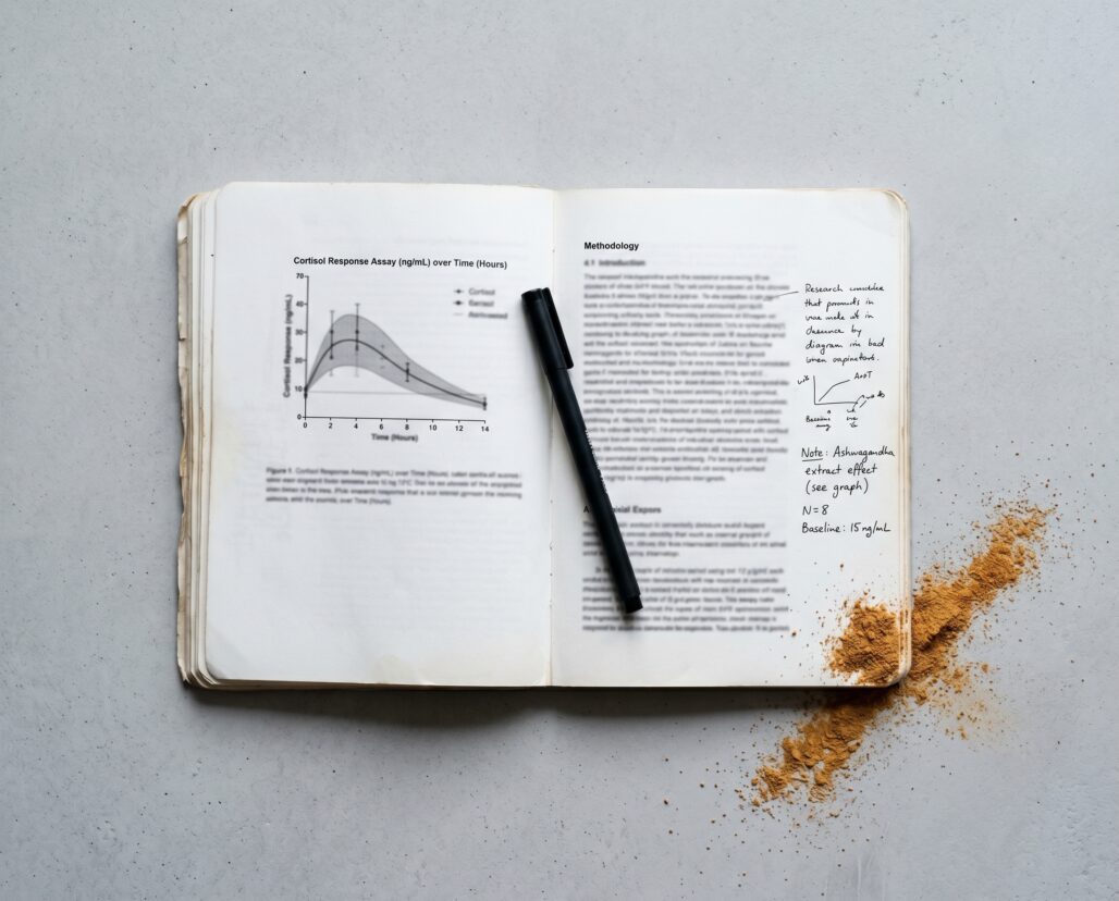best-adaptogens-for-cortisol body-2
